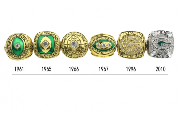 6 Pcs Packers Rings Green Bay Packers Super Bowl Championship Rings Set